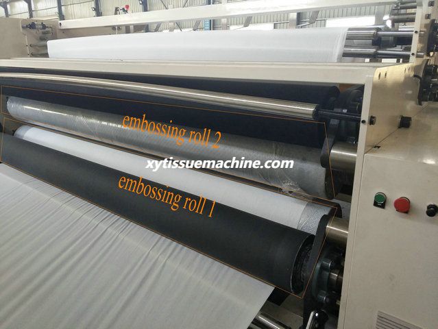 dispositif de gaufrage