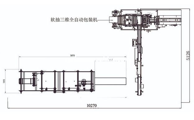ligne de production de machines &agrave; mouchoirs en papier